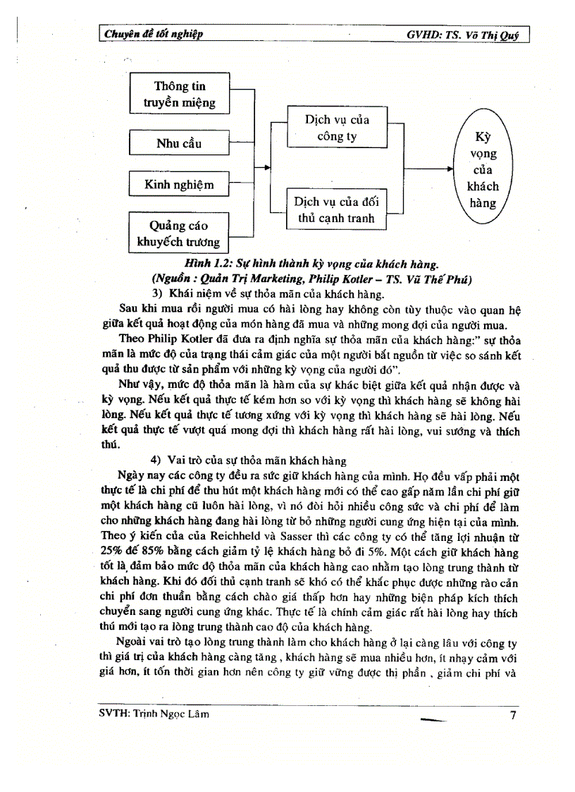image for page Đo lường sự thoả mãn của khách hàng đối với sản phẩm tivi màu 21inches của công ty cổ phần điện tử Tân Bình