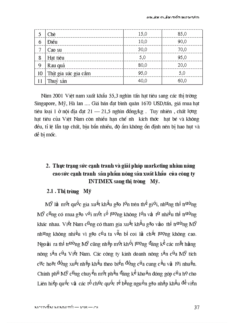 image for page Thực trạng sức cạnh tranh của sản phẩm nông sản của công ty INTIMEX trên thị trường Mỹ