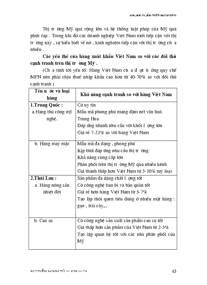 image for page Thực trạng sức cạnh tranh của sản phẩm nông sản của công ty INTIMEX trên thị trường Mỹ