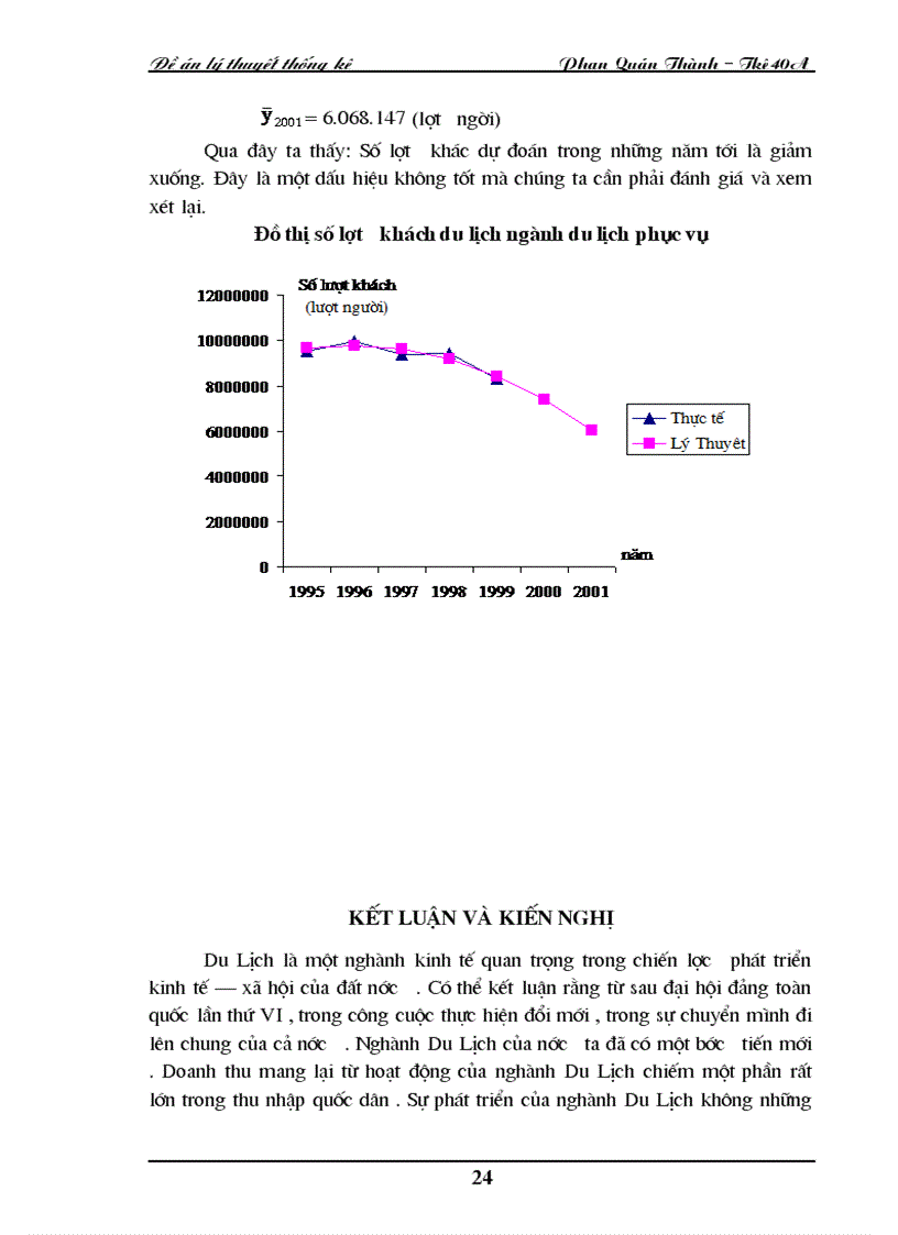 image for page Dãy số thời gian trong việc phân tích và dự đoán thống kê về Du Lịch