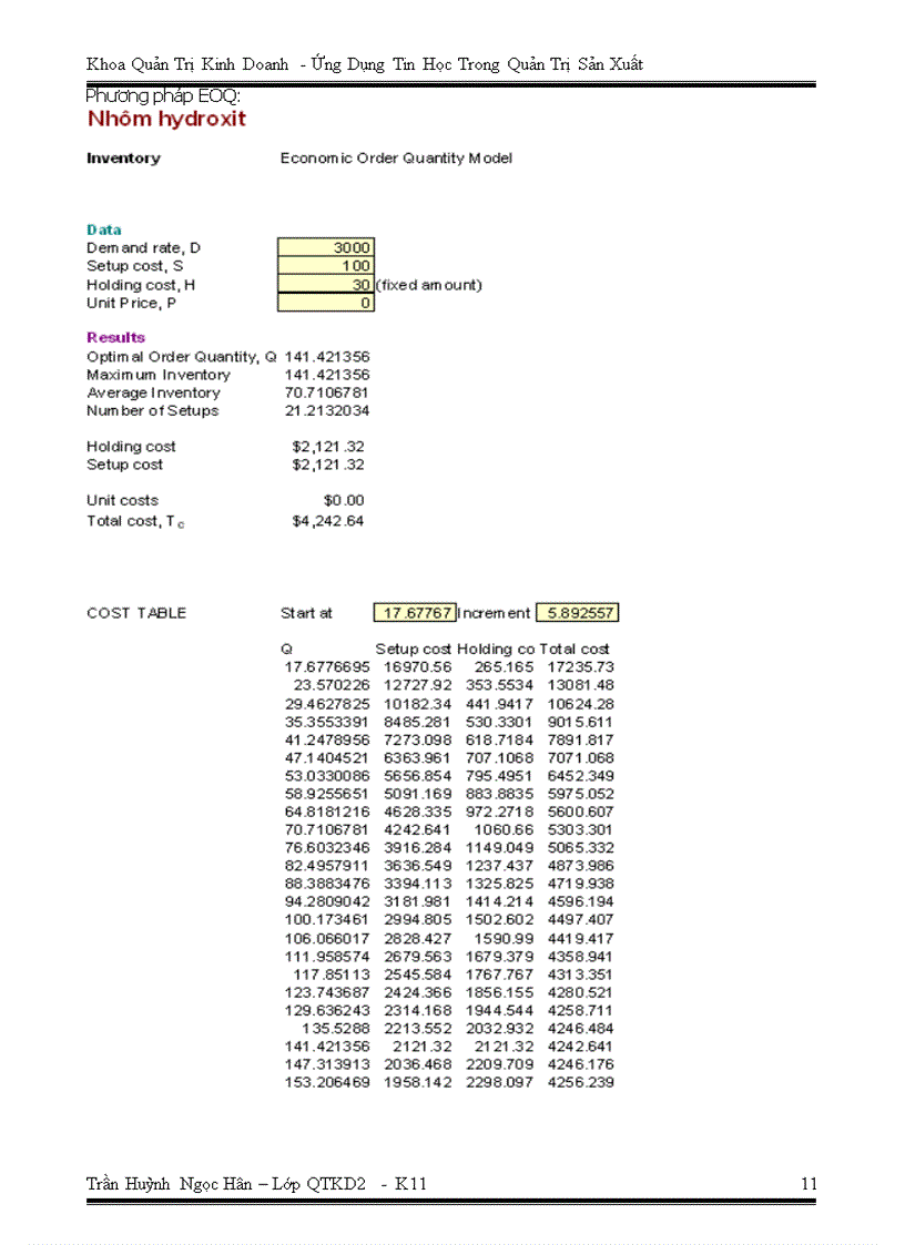 image for page Ứng dụng tin học trong quản trị sản xuất