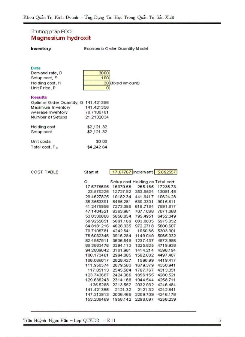 image for page Ứng dụng tin học trong quản trị sản xuất