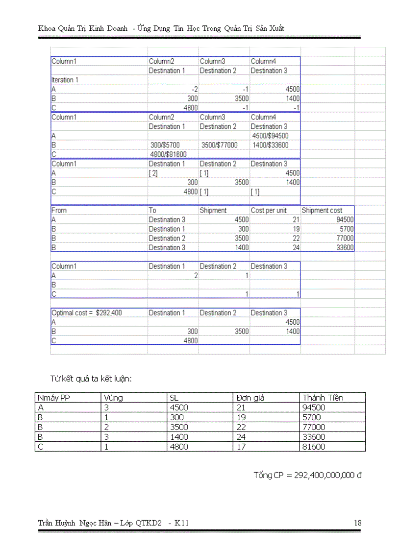image for page Ứng dụng tin học trong quản trị sản xuất
