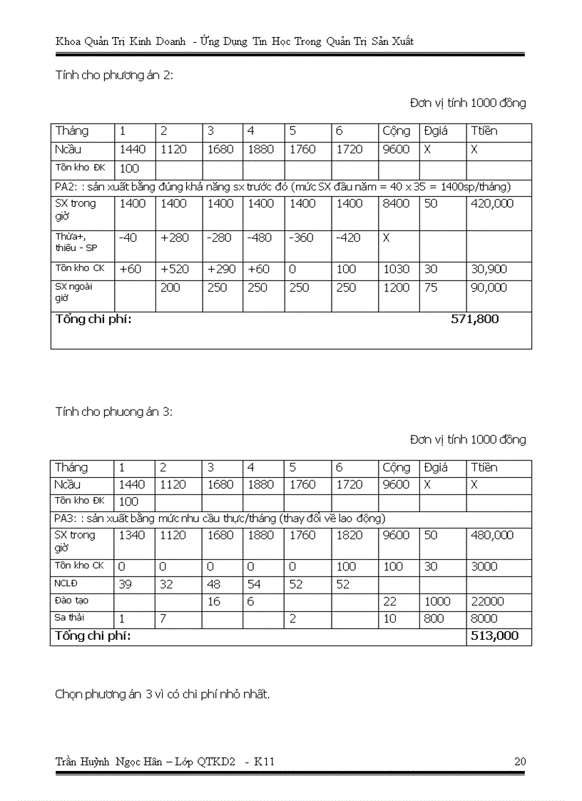 image for page Ứng dụng tin học trong quản trị sản xuất