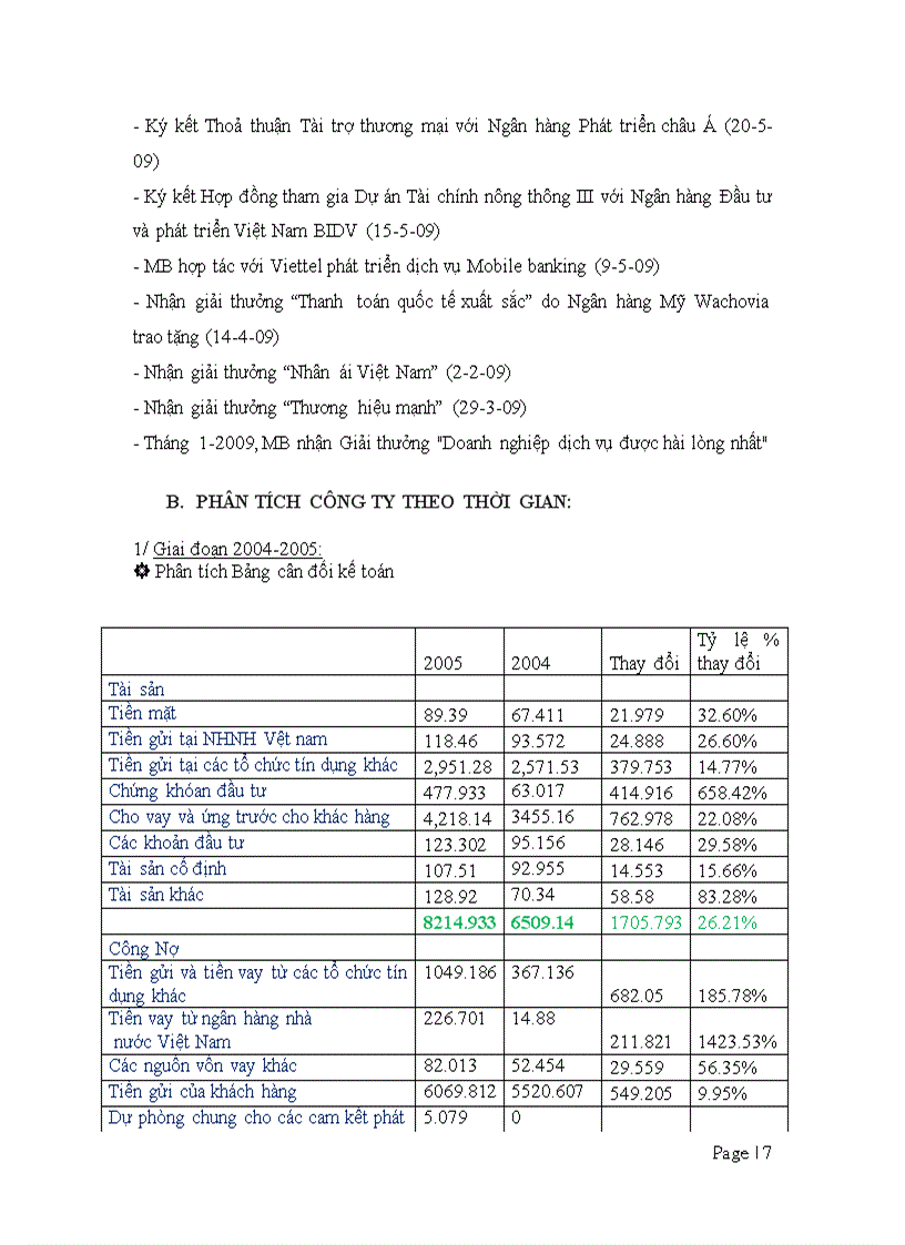 image for page Khung phân tích tài chính của Ngân hàng CAMELS
