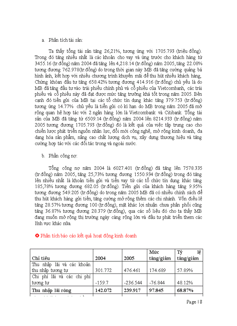 image for page Khung phân tích tài chính của Ngân hàng CAMELS