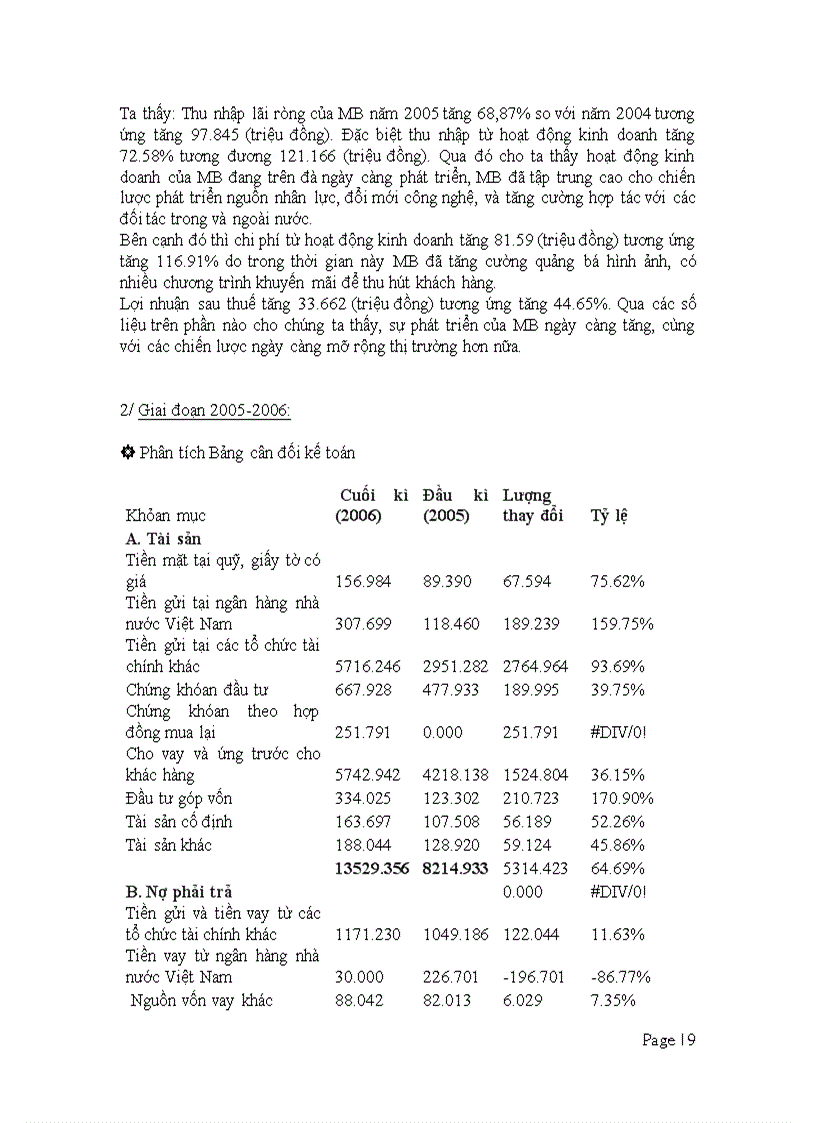 image for page Khung phân tích tài chính của Ngân hàng CAMELS