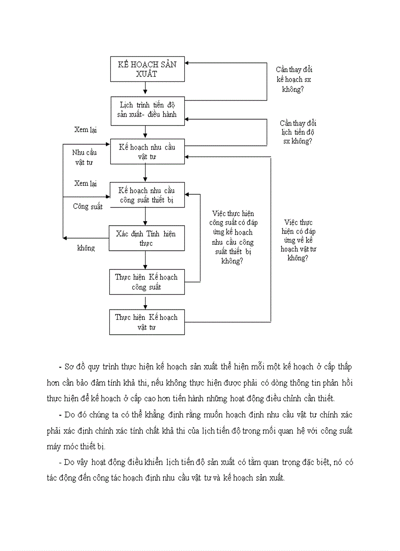 image for page Tóm tắt nội dung và ứng dụng phần mềm QM trong quản trị doanh nghiệp