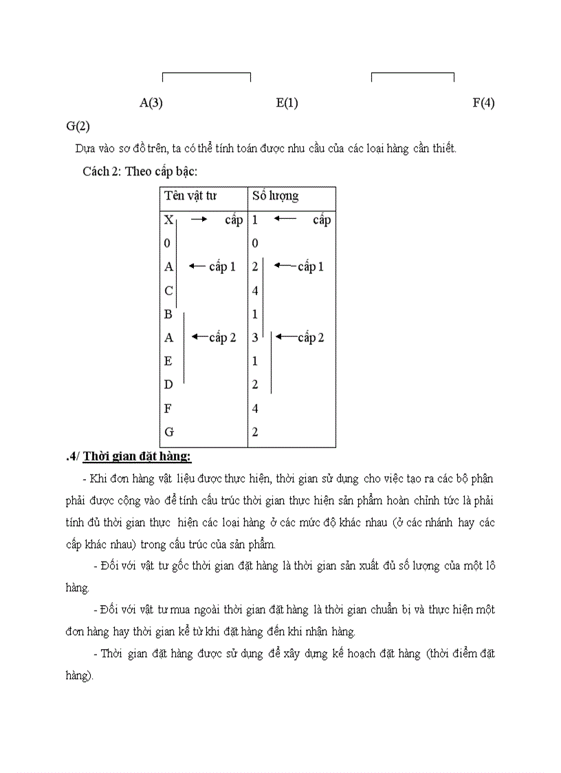 image for page Tóm tắt nội dung và ứng dụng phần mềm QM trong quản trị doanh nghiệp