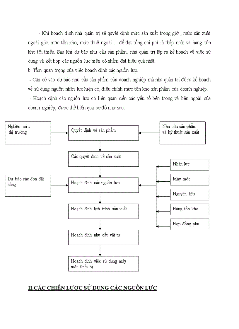 image for page Tóm tắt nội dung và ứng dụng phần mềm QM trong quản trị doanh nghiệp