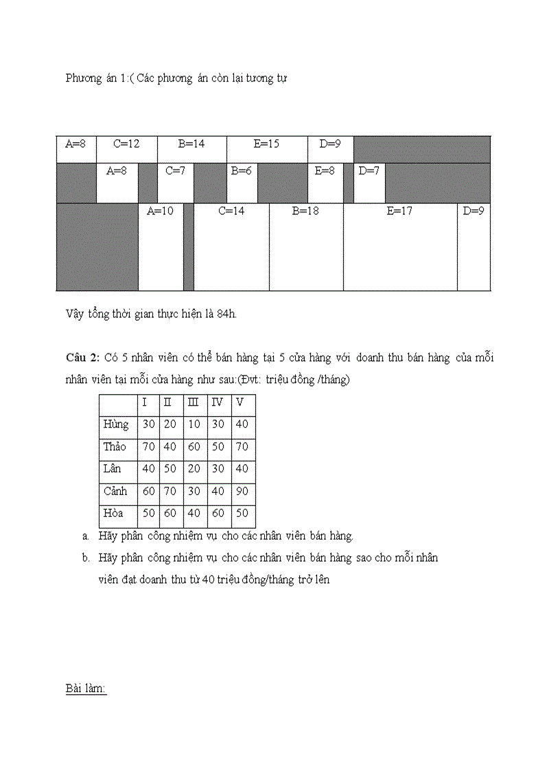 image for page Tóm tắt nội dung và ứng dụng phần mềm QM trong quản trị doanh nghiệp