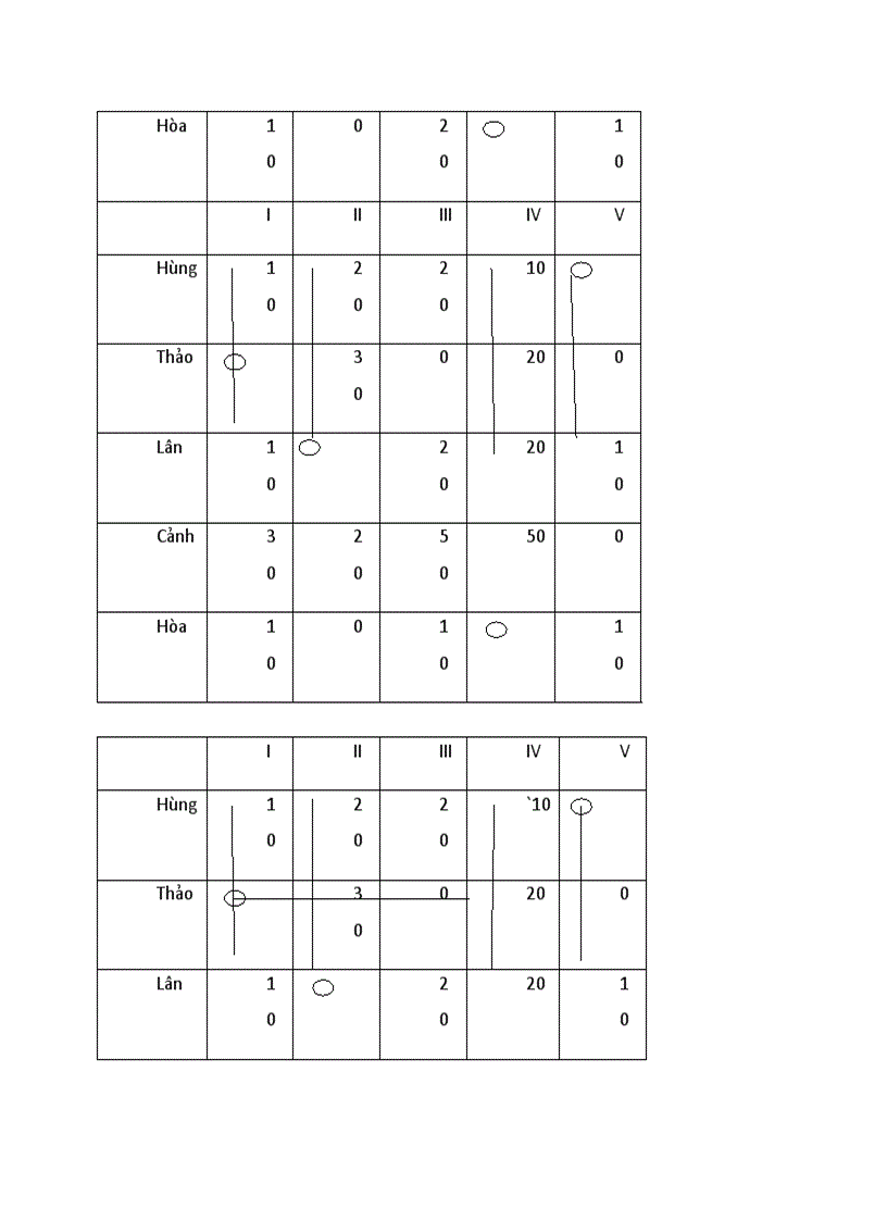 image for page Tóm tắt nội dung và ứng dụng phần mềm QM trong quản trị doanh nghiệp