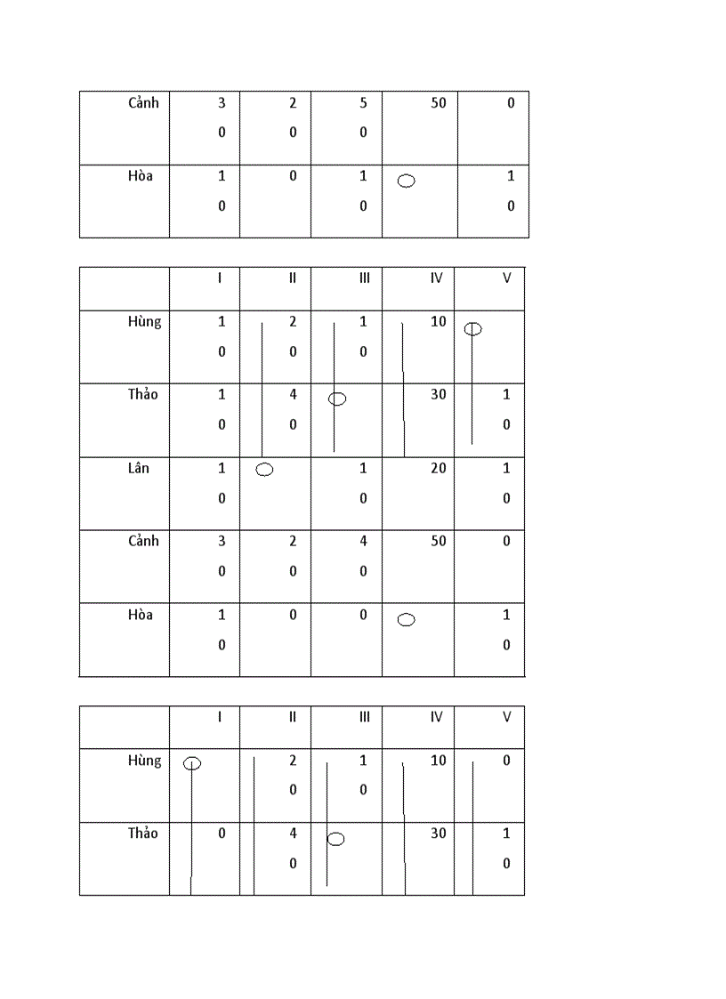 image for page Tóm tắt nội dung và ứng dụng phần mềm QM trong quản trị doanh nghiệp