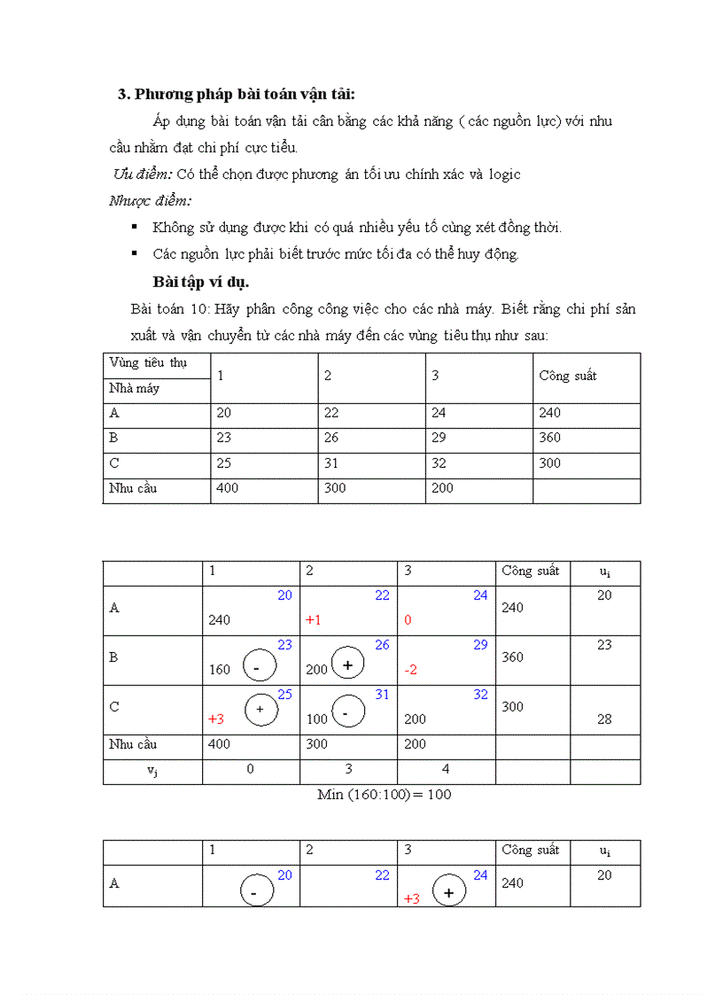 image for page Sơ lược về Quản trị doanh nghiệp và ứng dụng phần mềm QM trong Quản trị doanh nghiệp