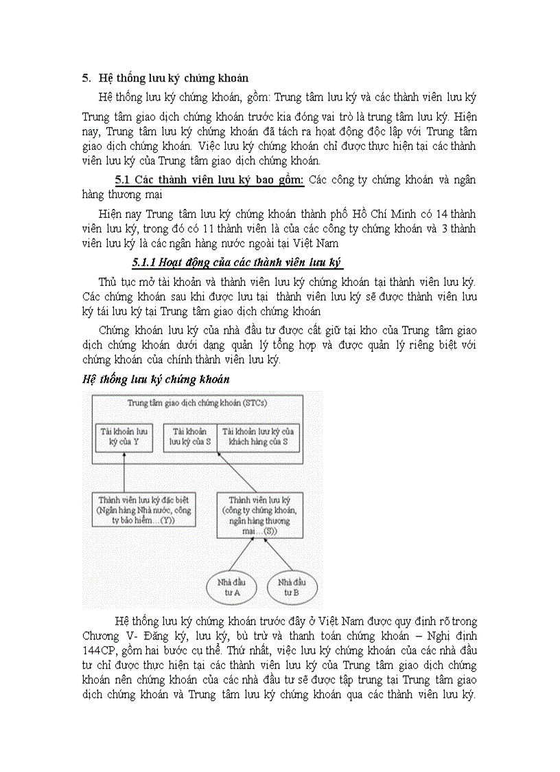 image for page Lưu ký chứng khoán 1