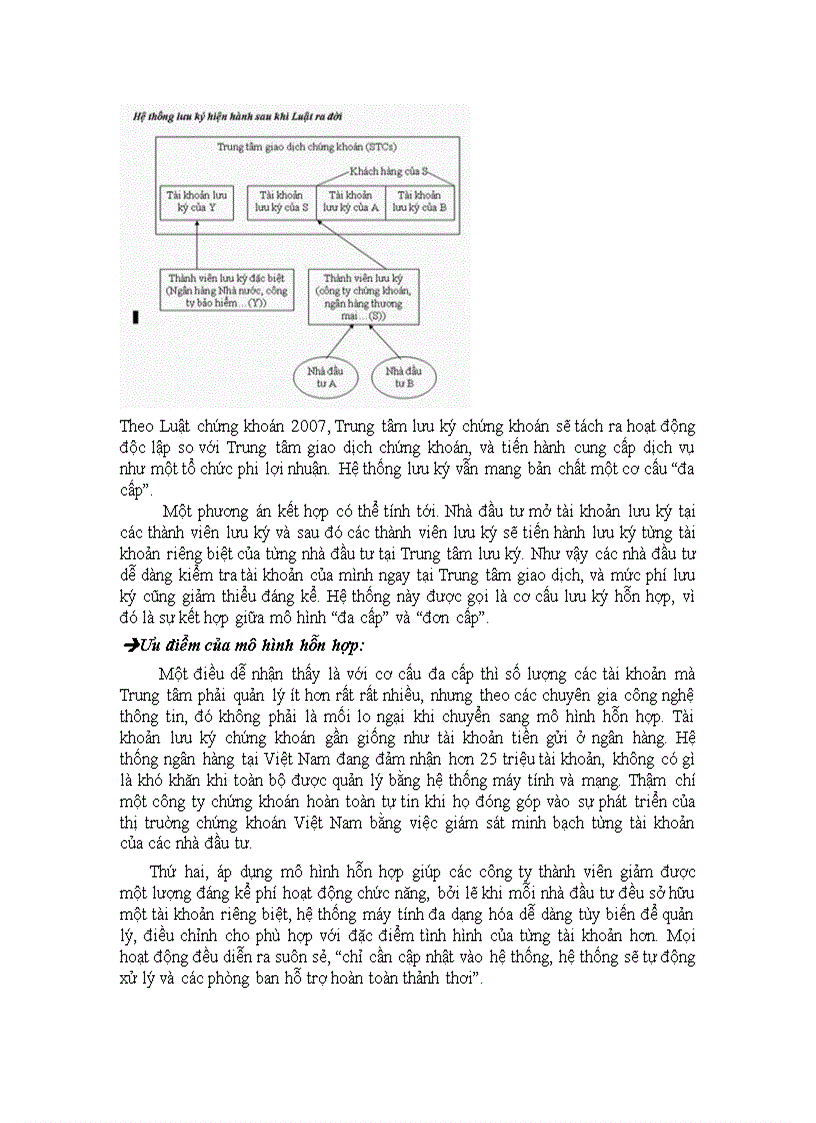 image for page Lưu ký chứng khoán 1