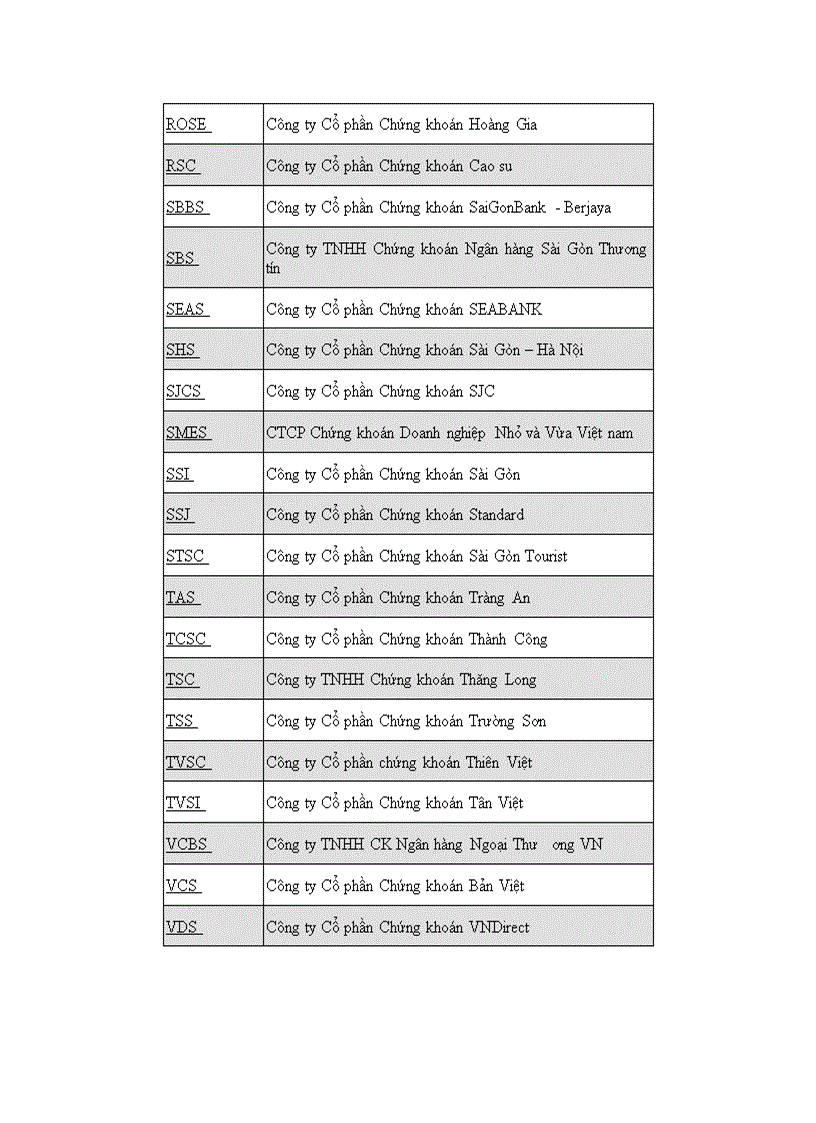 image for page Lưu ký chứng khoán 1