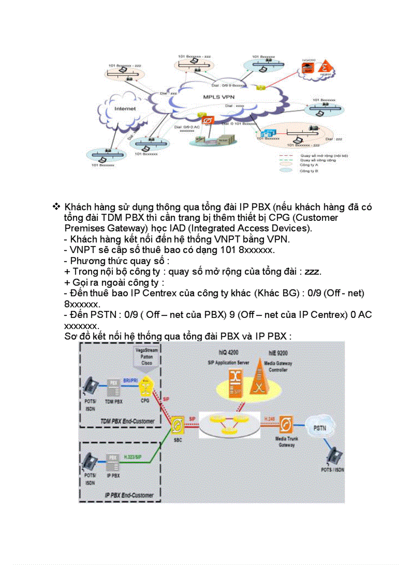 image for page Phân tích vai trò của tập đoàn bưu chính viễn thông Việt Nam VNPT về ngành viễn thông