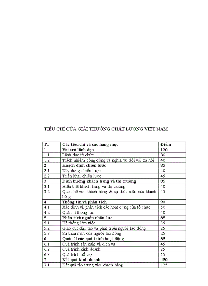 image for page Chất Lượng Dịch Vụ Ngân Hàng