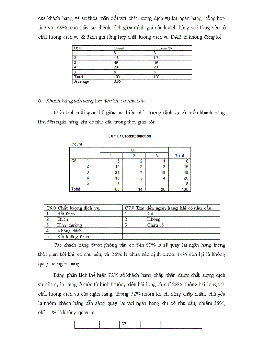image for page Chất Lượng Dịch Vụ Ngân Hàng