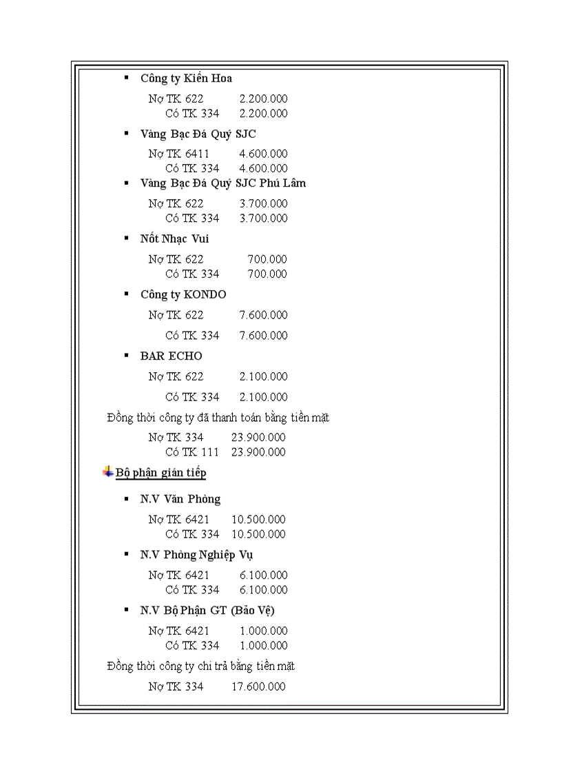image for page Kế toán tiền lương và các khoản trích theo lương của công ty tnhh kiên long