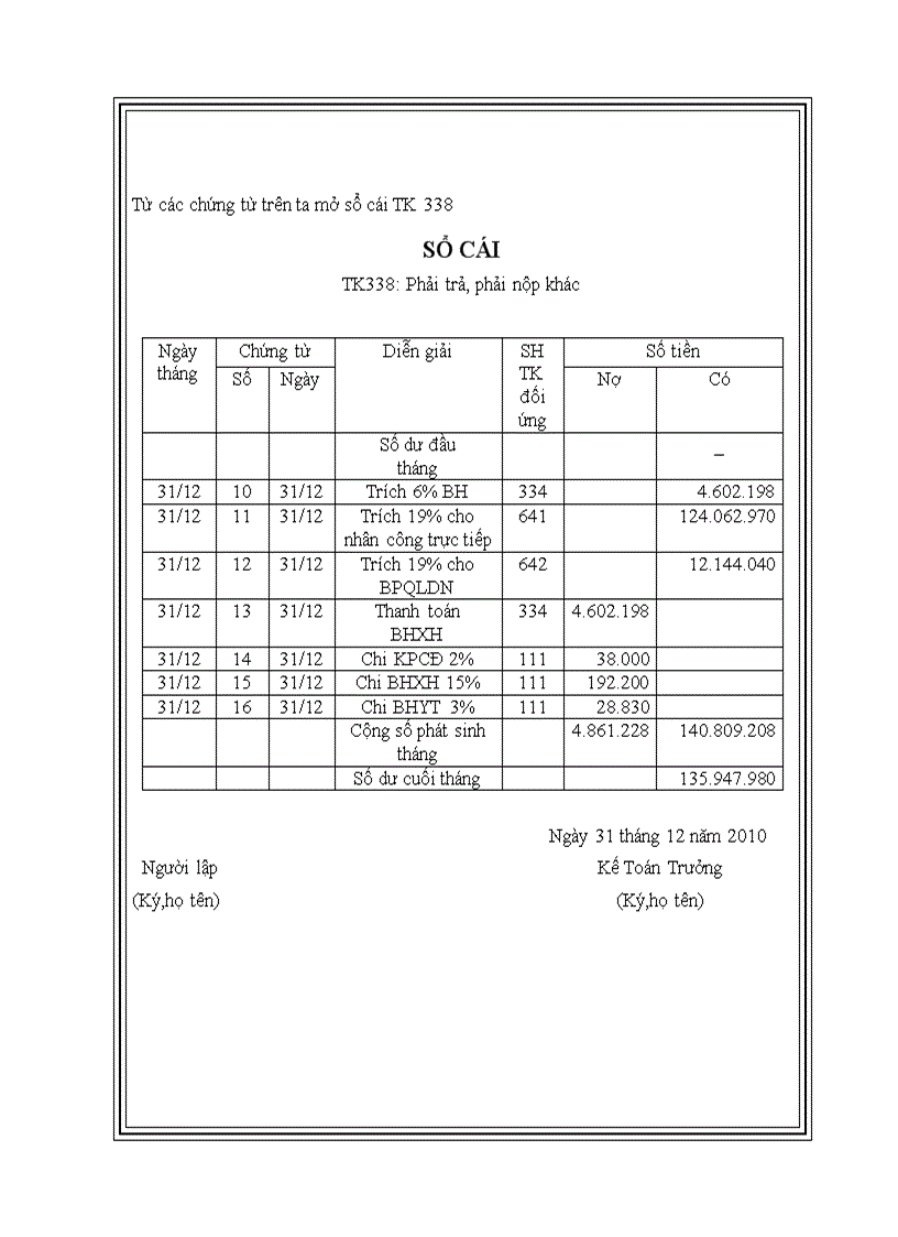 image for page Kế toán tiền lương và các khoản trích theo lương của công ty tnhh kiên long