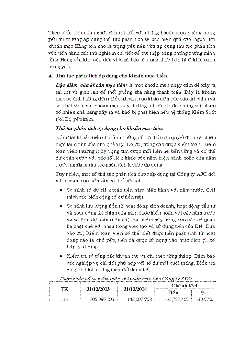 image for page VIệC áP DụNG THủ TụC PHÂN TíCH TRONG KIểM TOáN BáO CáO TàI CHíNH TạI CÔNG TY Cổ PHầN KIểM TOáN Và TƯ VấN TàI CHíNH Kế TOáN AFC