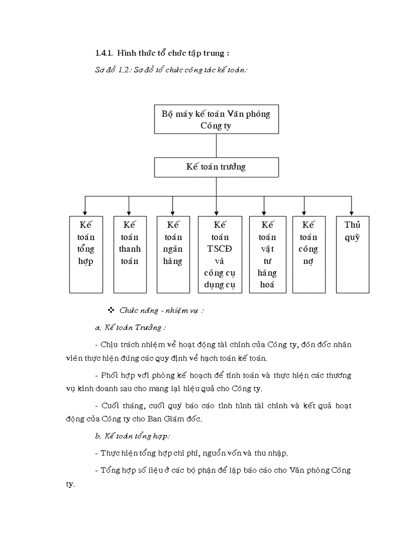 image for page Tổ CHứC CÔNG TáC Kế TOáN tại CÔNG TY TNHH TM DV HồNG PHƯớC