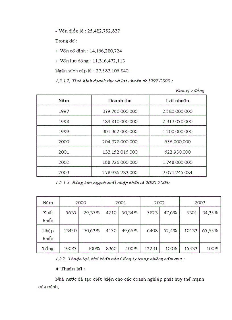 image for page Tổ CHứC CÔNG TáC Kế TOáN tại CÔNG TY TNHH TM DV HồNG PHƯớC