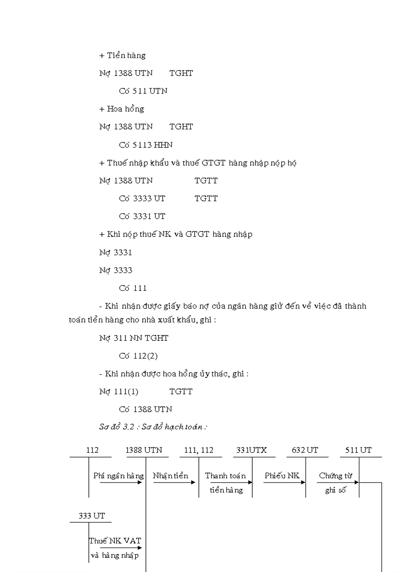 image for page Tổ CHứC CÔNG TáC Kế TOáN tại CÔNG TY TNHH TM DV HồNG PHƯớC