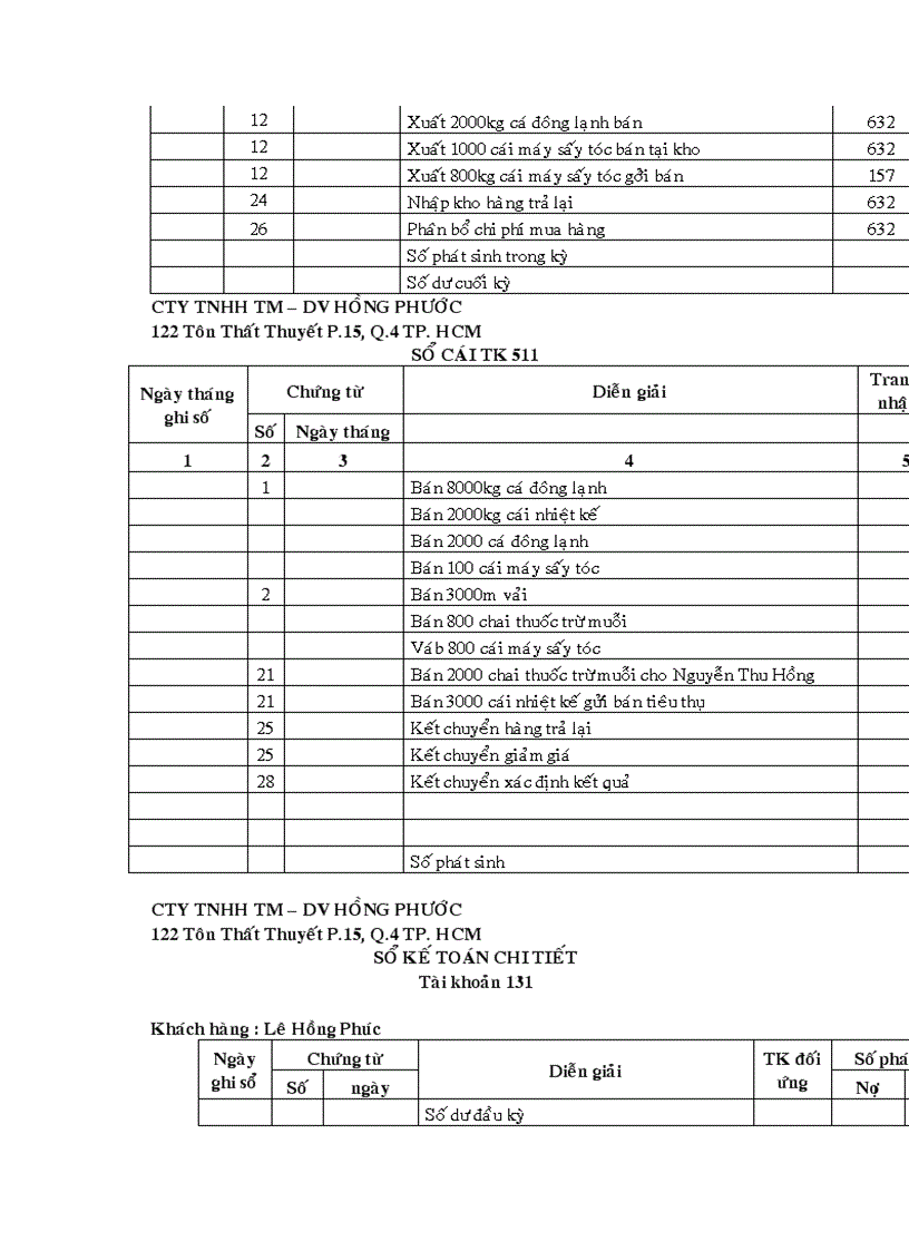 image for page Tổ CHứC CÔNG TáC Kế TOáN tại CÔNG TY TNHH TM DV HồNG PHƯớC