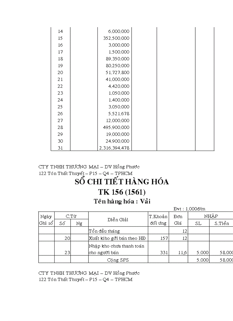 image for page Tổ CHứC CÔNG TáC Kế TOáN tại CÔNG TY TNHH TM DV HồNG PHƯớC
