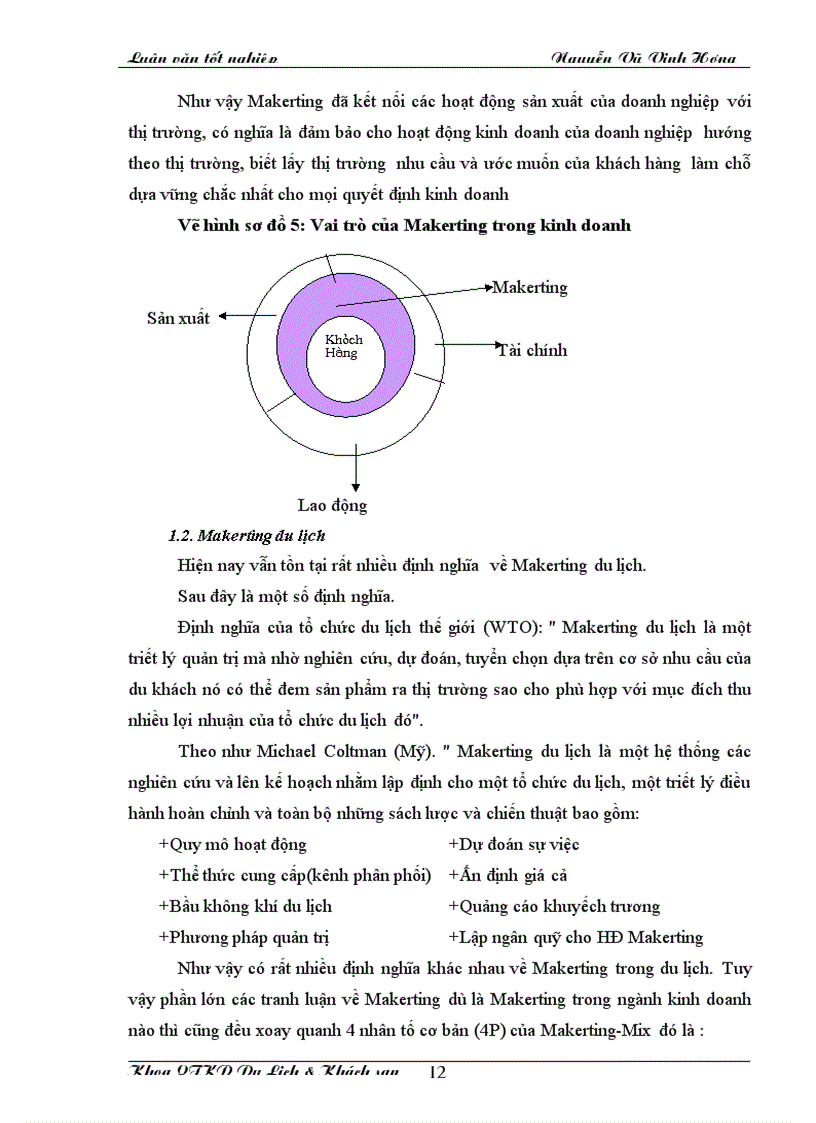 image for page Áp dụng Makerting Mix trong hoạt động kinh doanh lữ hành tại Công ty Điều hành Hướng dẫn du lịch Vinatour 1