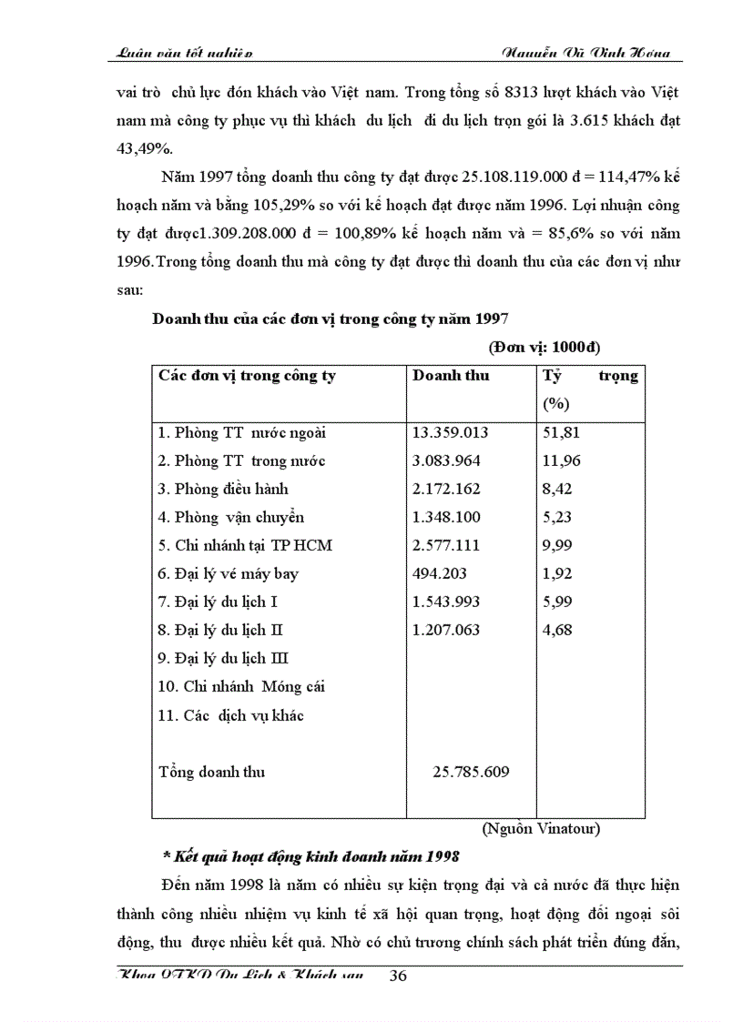 image for page Áp dụng Makerting Mix trong hoạt động kinh doanh lữ hành tại Công ty Điều hành Hướng dẫn du lịch Vinatour 1