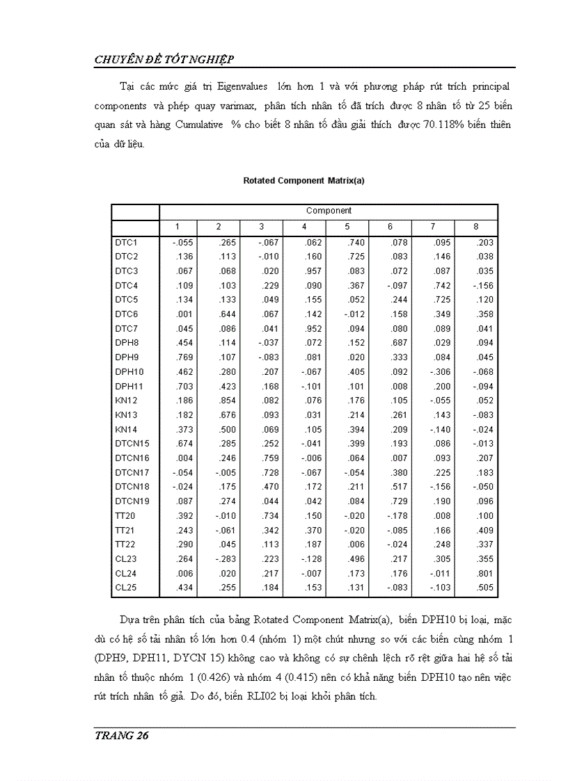 image for page Đo lường sự hài lòng của khách hàng tại Ngân hàng TMCP Công Thương Việt Nam ở TPHCM