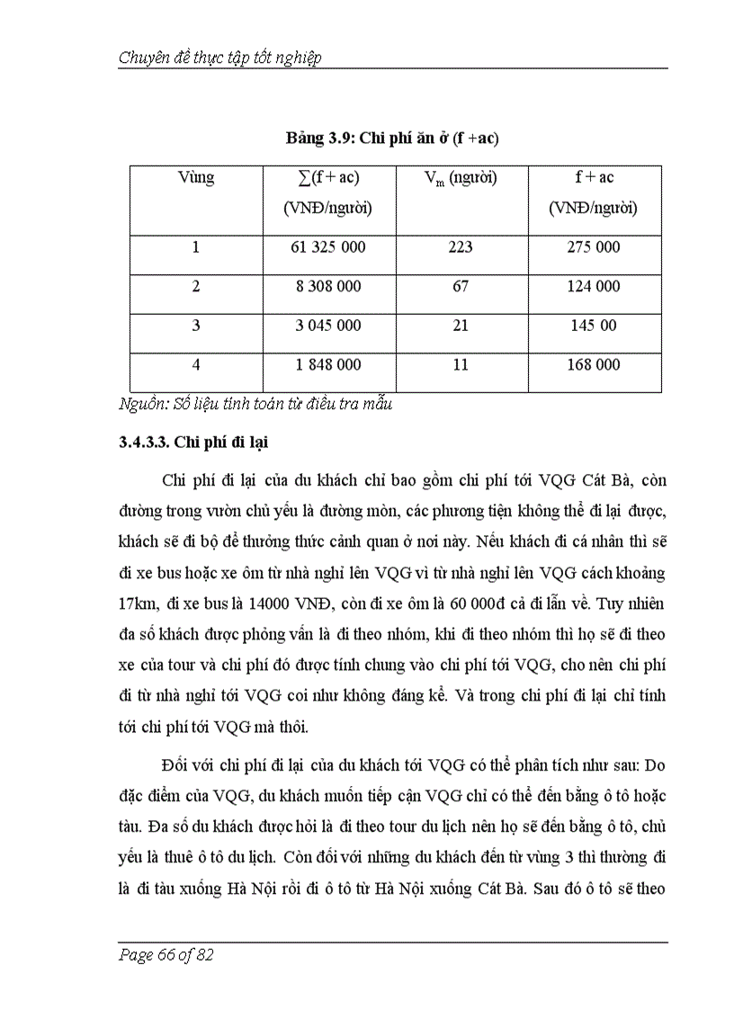 image for page Áp dụng phương pháp chi phí du lịch để đánh giá giá trị cảnh quan vườn quốc gia Cát Bà Hải Phòng