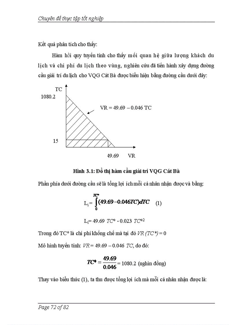 image for page Áp dụng phương pháp chi phí du lịch để đánh giá giá trị cảnh quan vườn quốc gia Cát Bà Hải Phòng