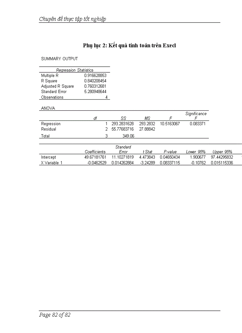 image for page Áp dụng phương pháp chi phí du lịch để đánh giá giá trị cảnh quan vườn quốc gia Cát Bà Hải Phòng