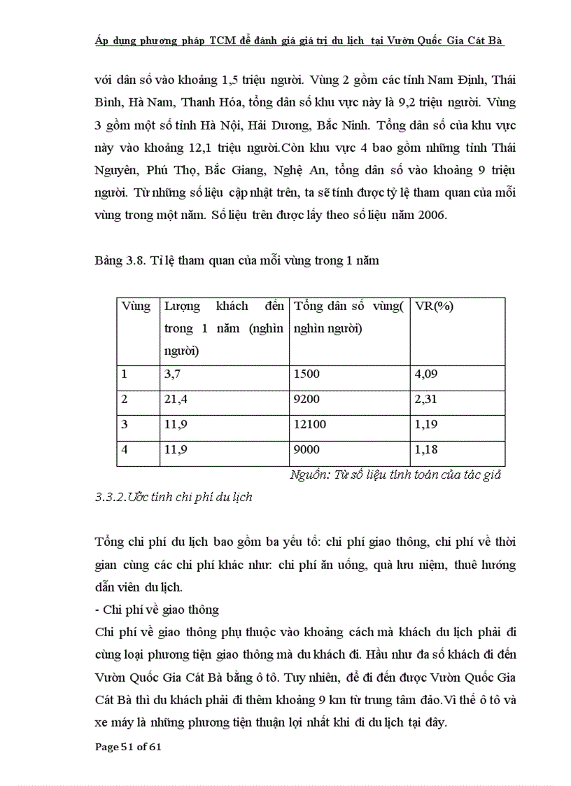 image for page Áp dụng phương pháp TCM để đánh giá giá trị du lịch tại Vườn Quốc Gia Cát Bà tp Hải Phòng