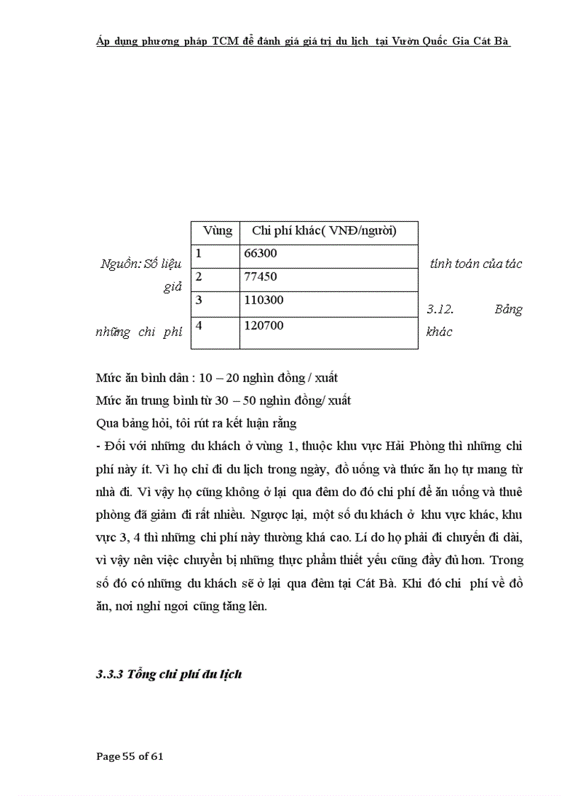 image for page Áp dụng phương pháp TCM để đánh giá giá trị du lịch tại Vườn Quốc Gia Cát Bà tp Hải Phòng