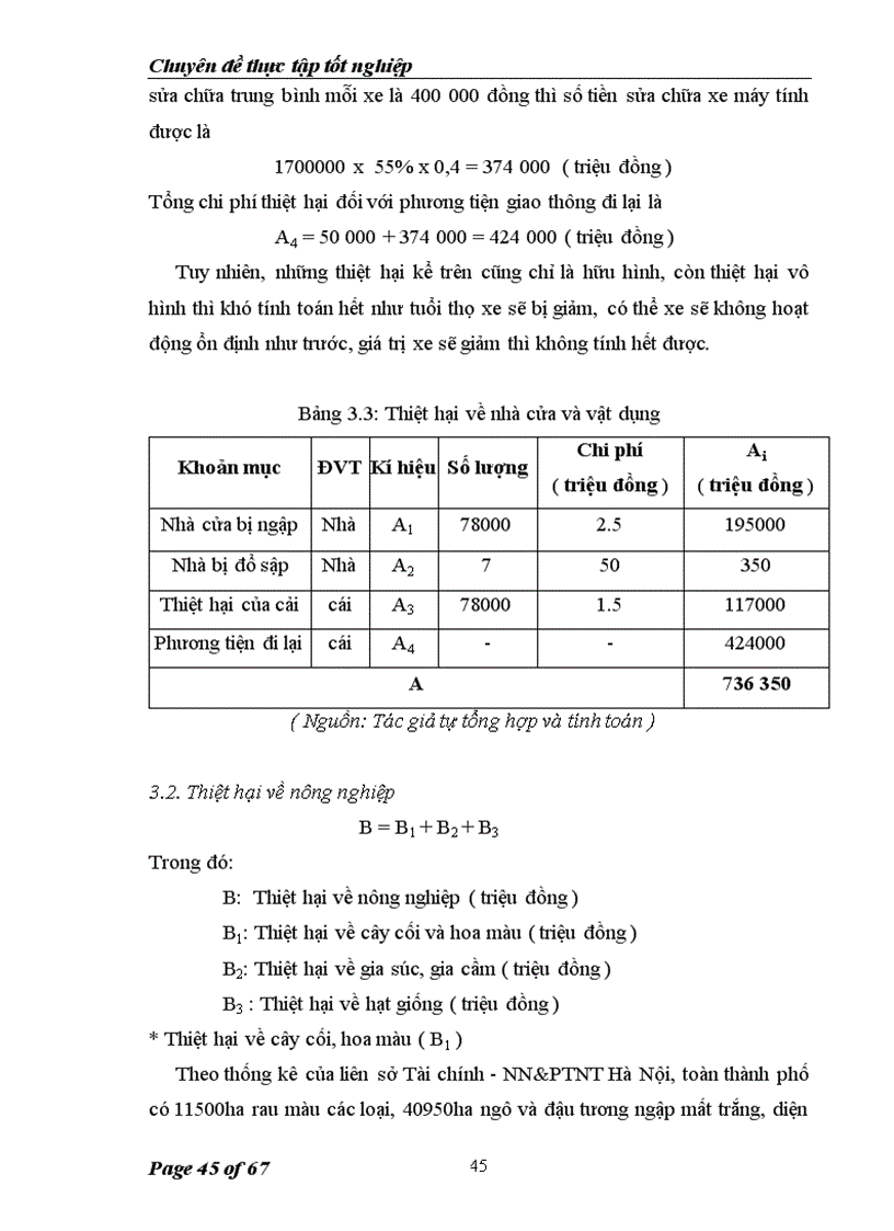 image for page Đánh giá thiệt hại kinh tế do ngập lụt ở Hà Nội năm 2008