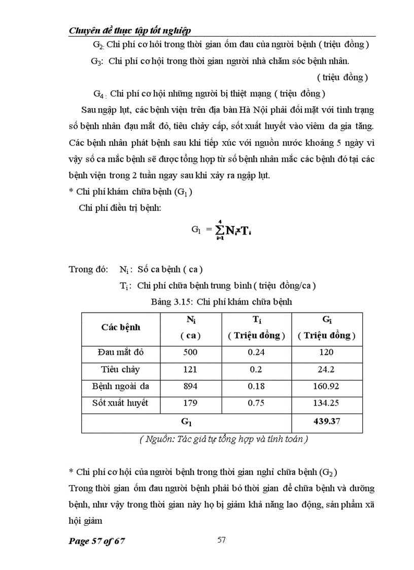 image for page Đánh giá thiệt hại kinh tế do ngập lụt ở Hà Nội năm 2008