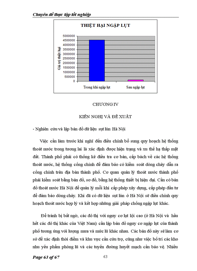 image for page Đánh giá thiệt hại kinh tế do ngập lụt ở Hà Nội năm 2008