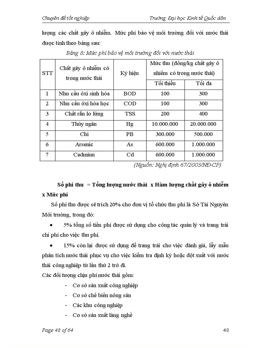image for page Thực trạng và giải pháp nâng cao hiệu quả áp dụng công cụ kinh tế trong quản lý môi trường trên địa bàn thành phố Hà Nội