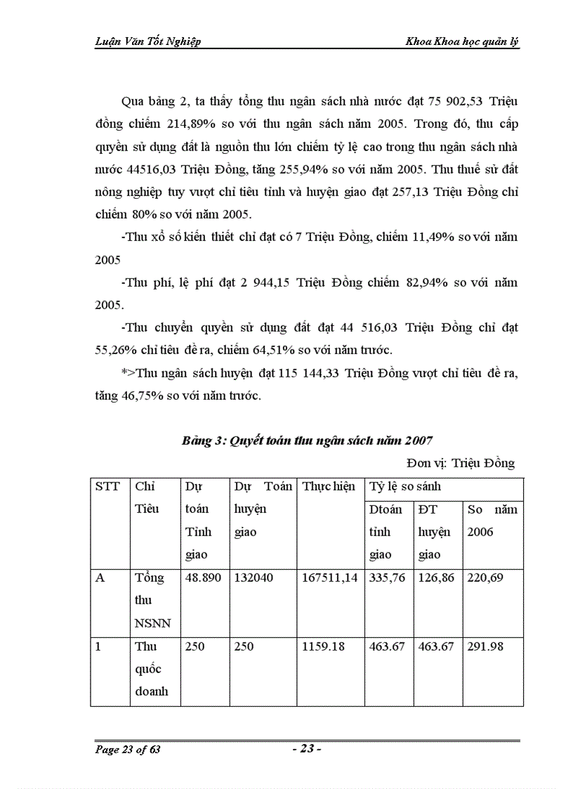 image for page Một số giải pháp hoàn thiện quản lý ngân sách huyện thường tín trong điều kiện hiện nay