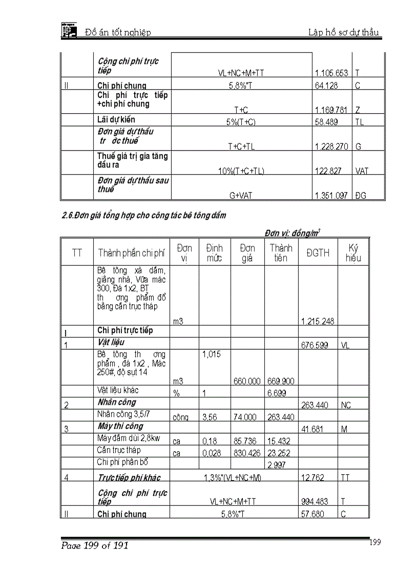 image for page Lập hồ sơ dự thầu gói thầu xây lắp Công trình Trụ sở HĐND UBND Huyện Vũ Thư Tỉnh Thái Bình