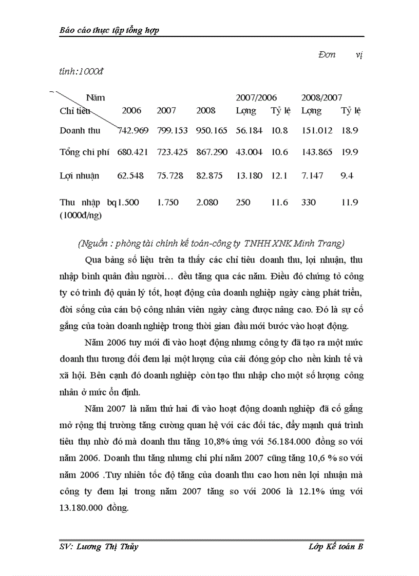 image for page Hoàn thiện công tác tổ chức hạch toán kế toán tại công ty TNHH XNK Minh Trang