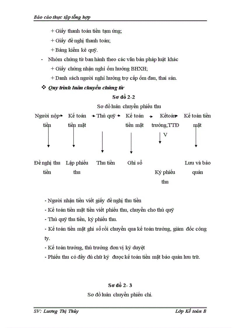image for page Hoàn thiện công tác tổ chức hạch toán kế toán tại công ty TNHH XNK Minh Trang