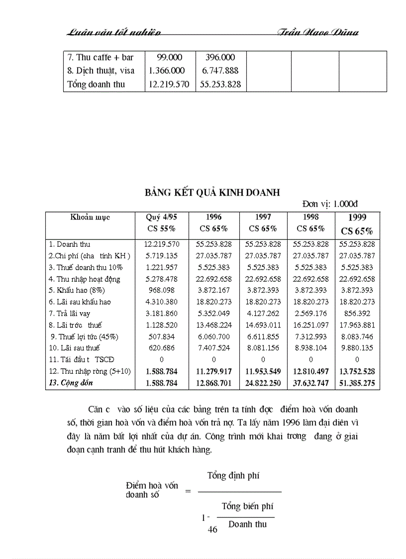 image for page Một số giải pháp nâng cao chất lượng thẩm định dự án đầu tư tại Sở giao dịch I Ngân hàng Công thương Việt Nam 1