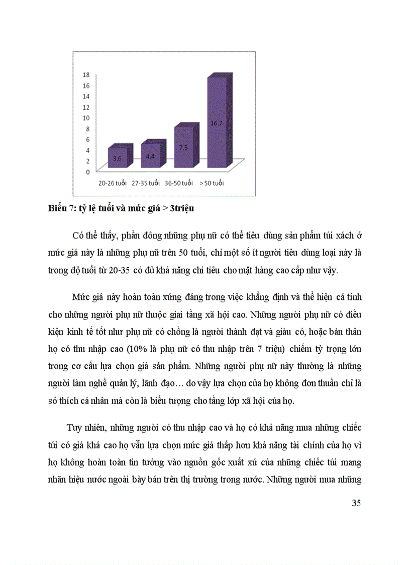 image for page Phát triển dòng sản phẩm túi xách Việt cao cấp dành cho nữ giới 1